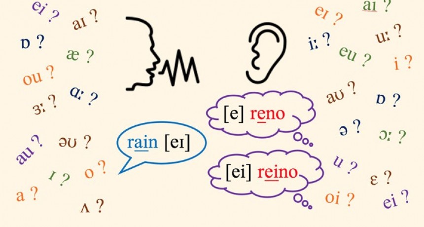 Por que se tiene dificultad para aprender el inglés