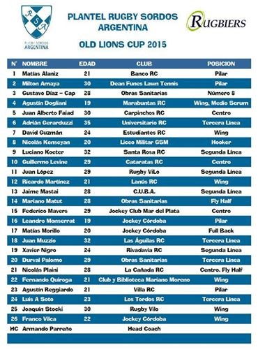 plantel de rugby torneo Top 9 Antofagasta Chile