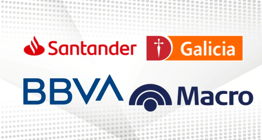Los bancos competirá con Mercado Libre: cómo se utilizará la app?