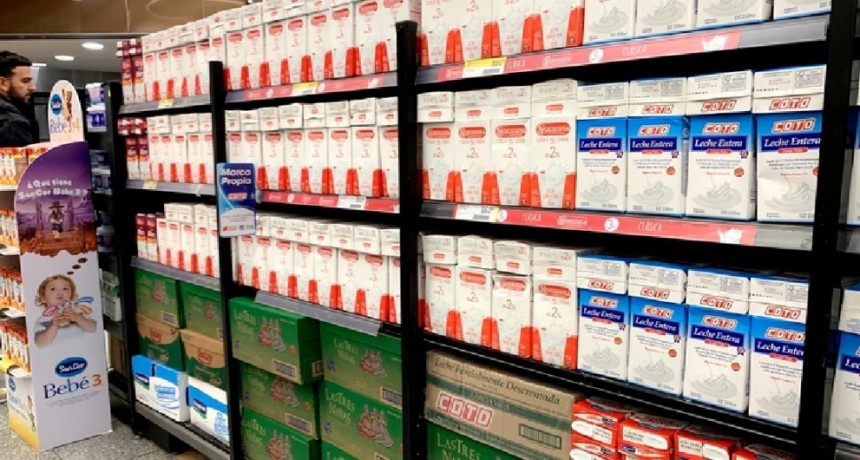 El consumo de leche bajó 20% y el de yogur se desplomó 35% 