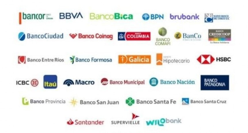 Los Bancos ofrecen una Básico de $258.184