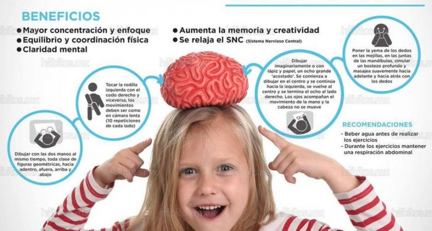 Desde edad temprana se manifiestan los olvidos 