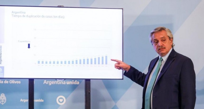 Alberto Fernandez: No se cuanto va durar esto