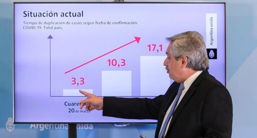 Cómo será la segmentación geográfica de la nueva etapa de la cuarentena