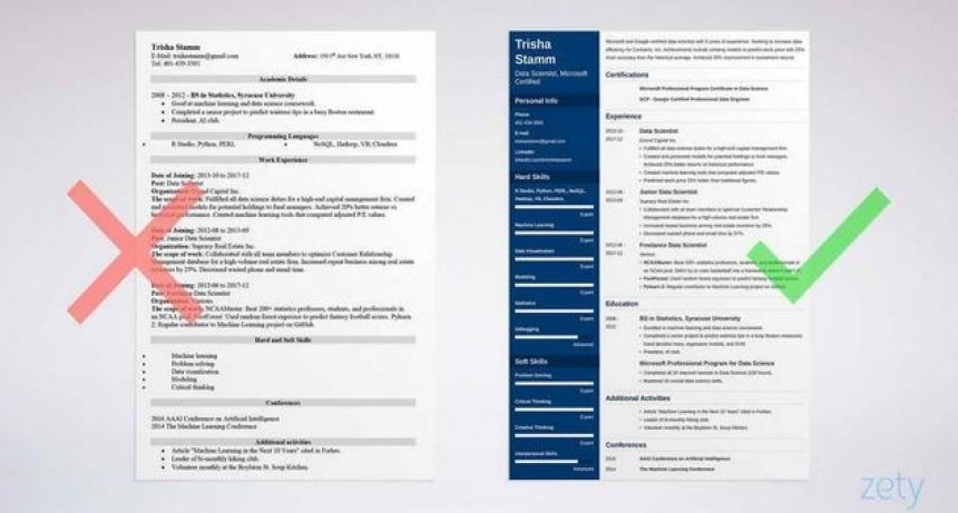 La inteligencia artificial  desplaza el curriculum vitae