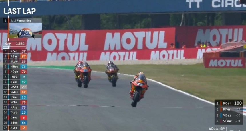 MotoGP de los Países Bajos EN VIVO