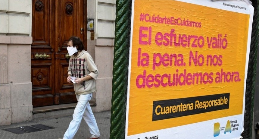 Argentina: confirmaron 3663 nuevos casos 