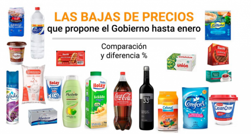 El Gobierno les exige a las empresas rebajas de hasta 50% en algunos alimentos