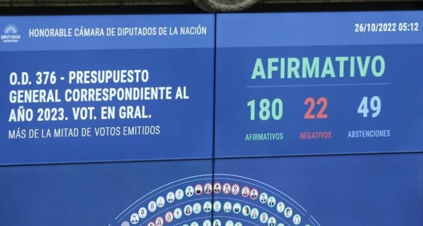Diputados aprobó en general el Presupuesto 2023