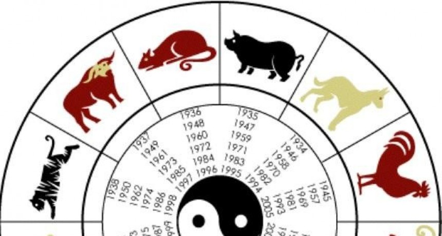 Cómo será tu suerte en el ùltimo mes del año